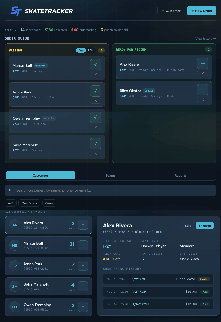 Skate Tracker dashboard